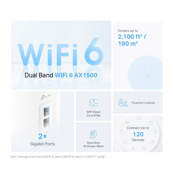 TP-Link DecoX1500 Whole Home Mesh Wi-Fi 6 System - White thumbnail image