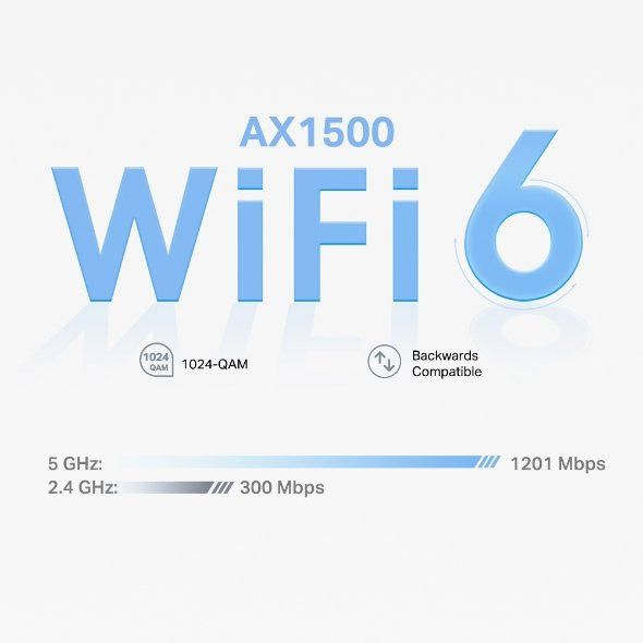 TP-Link DecoX1500 Whole Home Mesh Wi-Fi 6 System - White thumbnail image