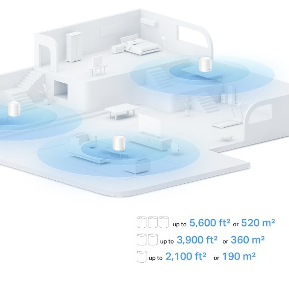 TP-Link DecoX1500 Whole Home Mesh Wi-Fi 6 System - White thumbnail image