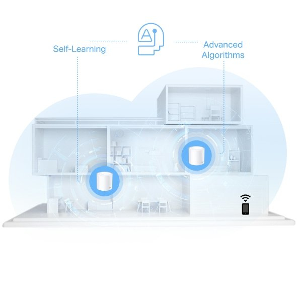 TP-Link DecoX1500 Whole Home Mesh Wi-Fi 6 System - White thumbnail image