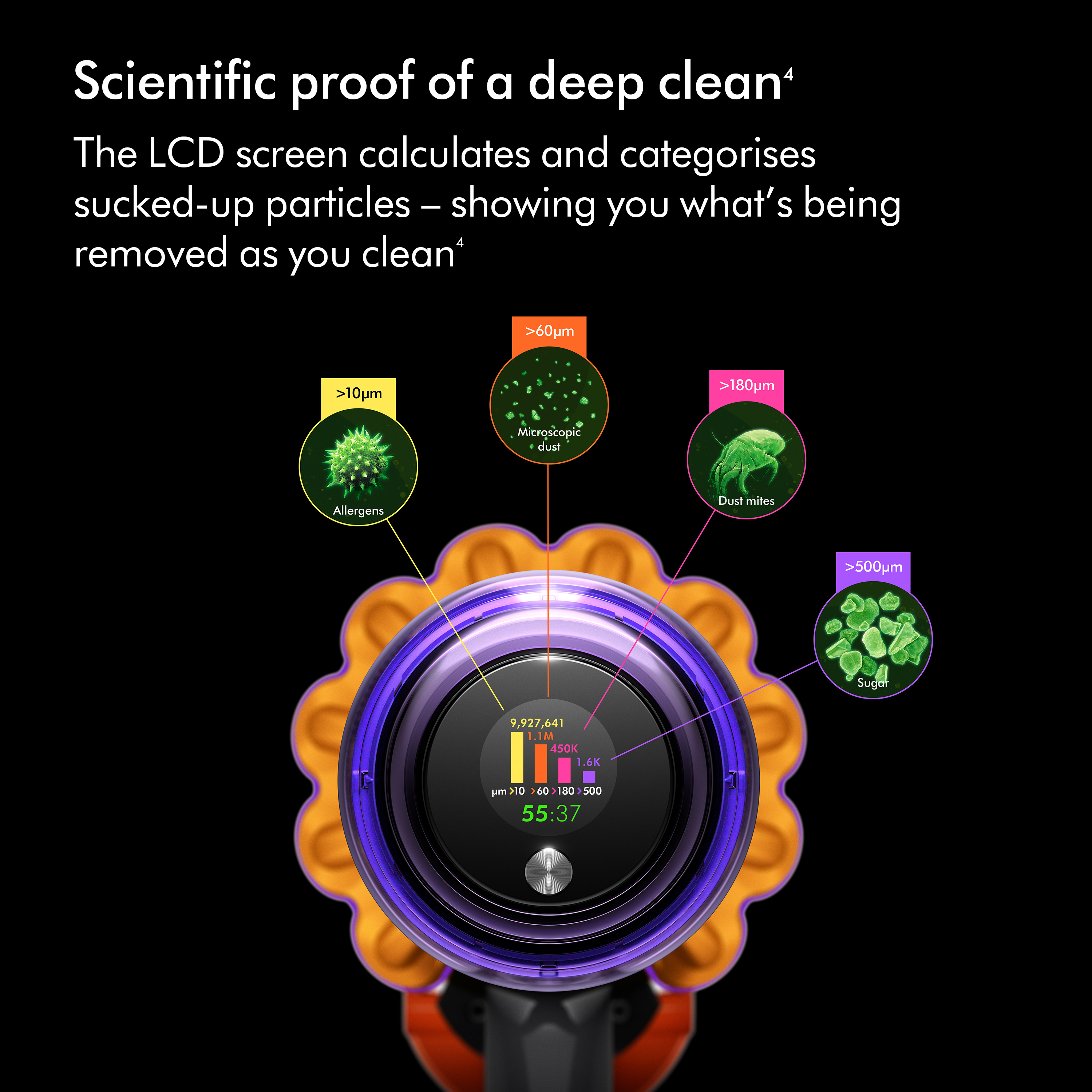 Dyson GEN5DETECT-2023 Cordless Stick Vacuum Cleaner - 70 Minutes Run Time - Purple thumbnail image