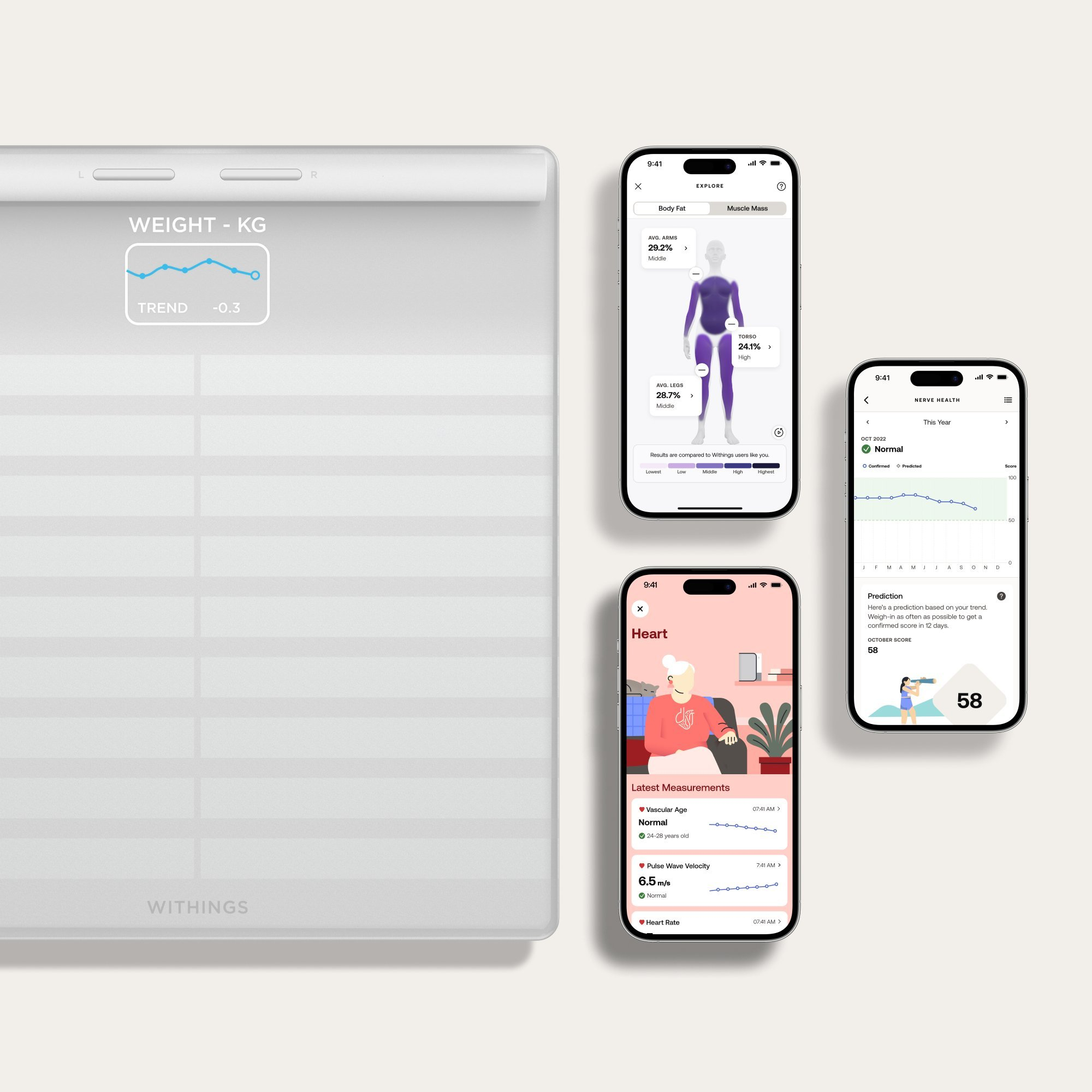 WITHINGS WBS08 Body Scan Smart Scale  thumbnail image