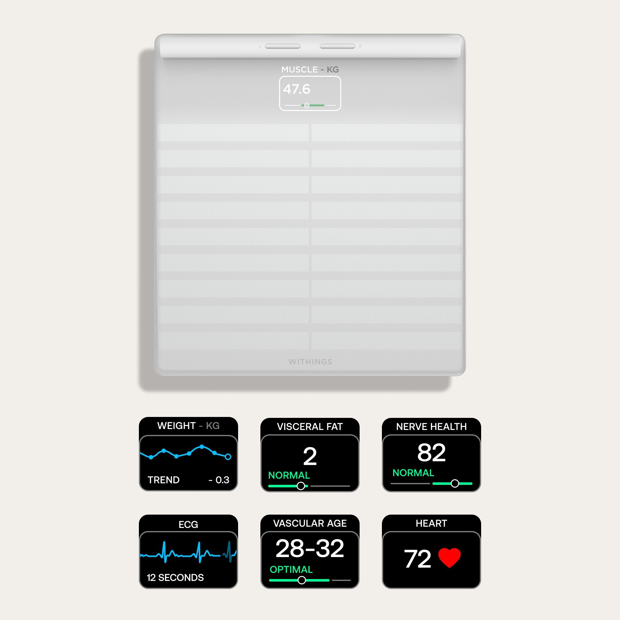 WITHINGS WBS08W Body Scan Smart Scale  thumbnail image