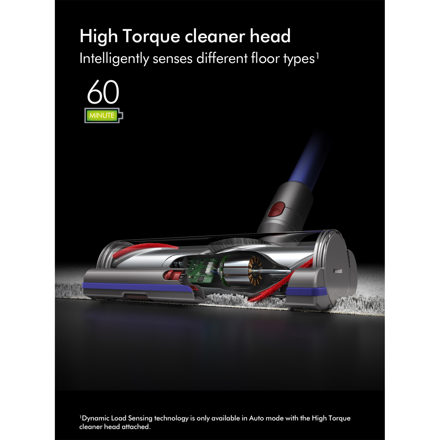 Dyson V11ABSOLUTE+ Cordless Vacuum Cleaner - 60 Minute Run Time thumbnail image