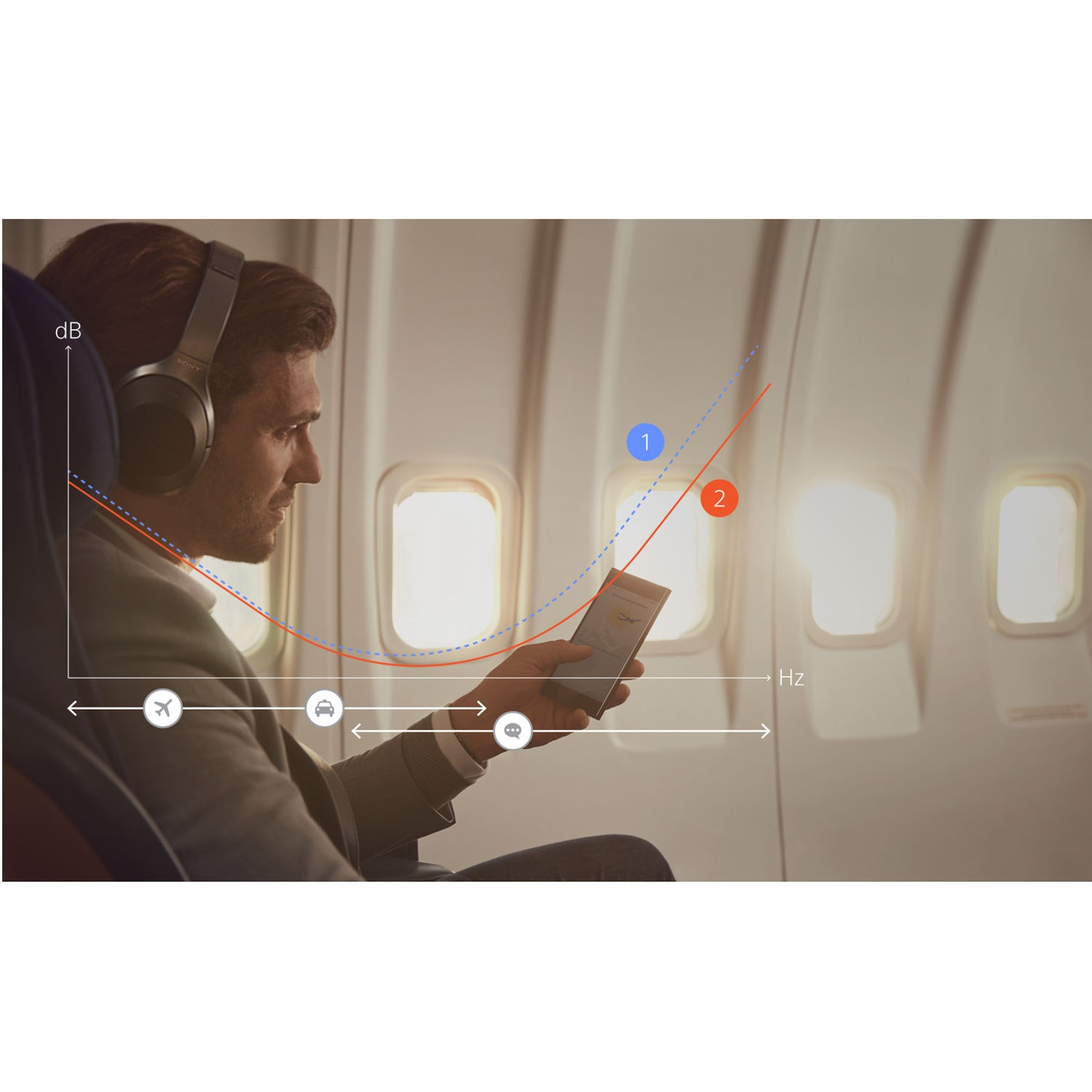 Sony Wireless Headphones thumbnail image